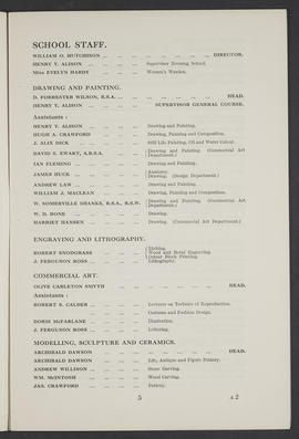 Annual Report 1934-35 (Page 5)