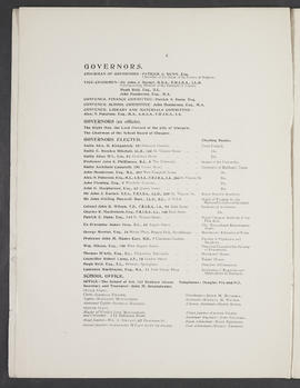 Annual Report 1914-15 (Page 4)