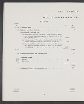 Annual Report and Accounts 1960-61 (Page 16)