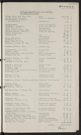 Minutes, Aug 1937-Jul 1945 (Page 258A, Version 1)