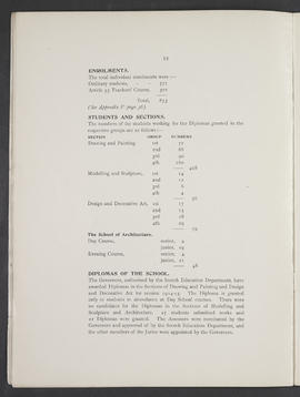 Annual Report 1914-15 (Page 12)