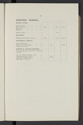General prospectus 1930-1931 (Page 25)