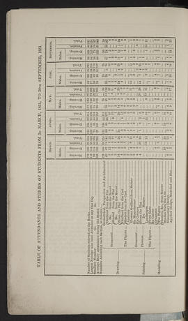 Annual Report 1851-52 (Page 24)