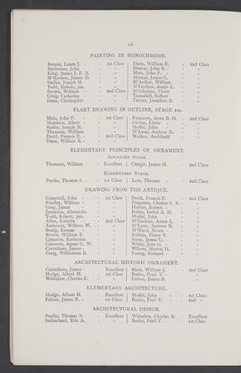Annual Report 1891-92 (Page 16)