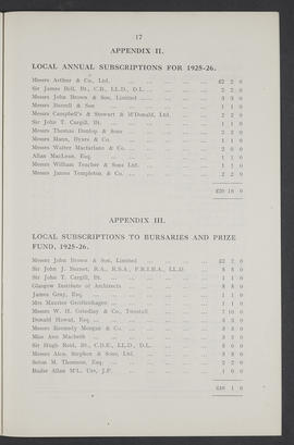 Annual Report 1925-26 (Page 17)