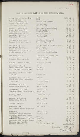Minutes, Aug 1937-Jul 1945 (Page 150A, Version 1)
