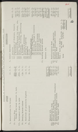 Minutes, Aug 1937-Jul 1945 (Page 56C, Version 1)