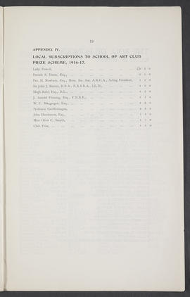 Annual Report 1916-17 (Page 19)