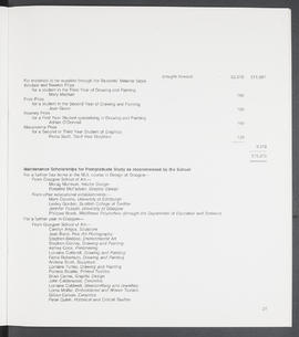Annual Report 1985-86 (Page 27)