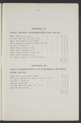 Annual Report 1927-28 (Page 17)