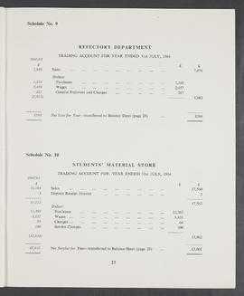 Annual Report  and Accounts 1963-64 (Page 27)