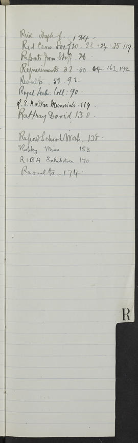 Minutes, Oct 1916-Jun 1920 (Index, Page 17, Version 1)