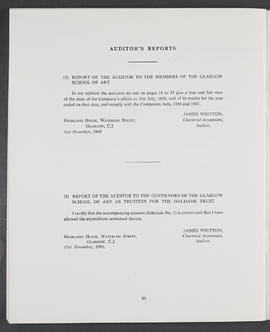 Annual Report 1968-69 (Page 34)
