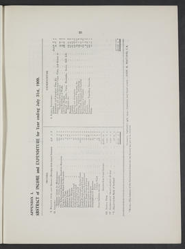 Annual Report 1908-09 (Page 25)