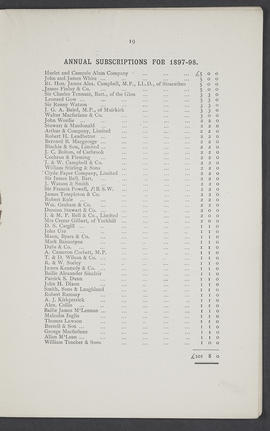 Annual Report 1897-98 (Page 19)