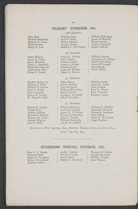 Annual Report 1890-91 (Page 24)