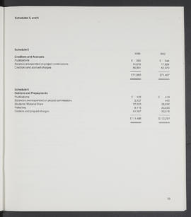 Annual Report 1982-83 (Page 33)