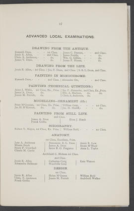 Annual Report 1887-88 (Page 17)