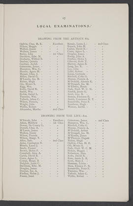 Annual Report 1895-96 (Page 17)