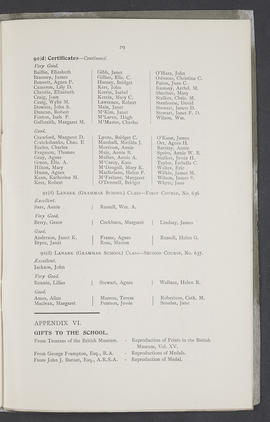 Annual Report 1905-06 (Page 29)