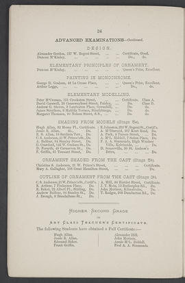 Annual Report 1884-85 (Page 24)