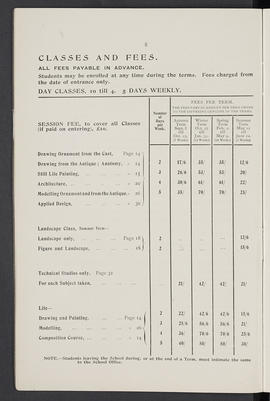 General prospectus 1902-1903 (Page 8)
