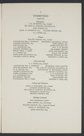 Annual Report 1935-36 (Page 3)