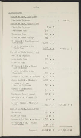 Minutes, Oct 1931-May 1934 (Page 52B, Version 5)