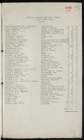 Minutes, Oct 1934-Jun 1937 (Page 68B, Version 1)