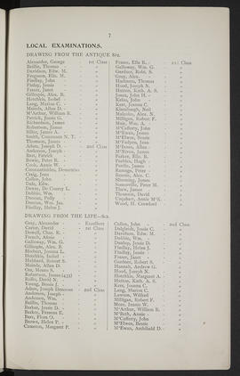 Prize List 1898-99 (Page 7)
