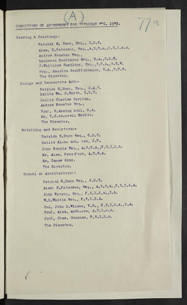 Minutes, Jul 1920-Dec 1924 (Page 77A, Version 1)