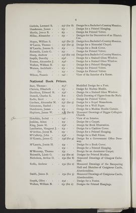 Prize List 1899-1900 (Page 4)