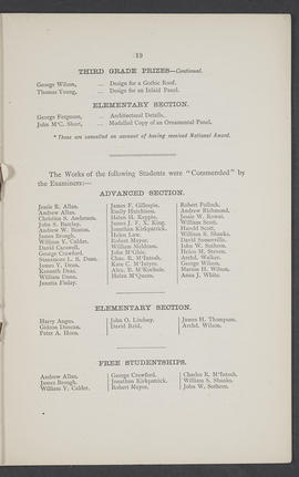 Annual Report 1885-86 (Page 19)