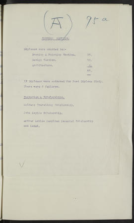 Minutes, Jan 1925-Dec 1927 (Page 95A, Version 1)