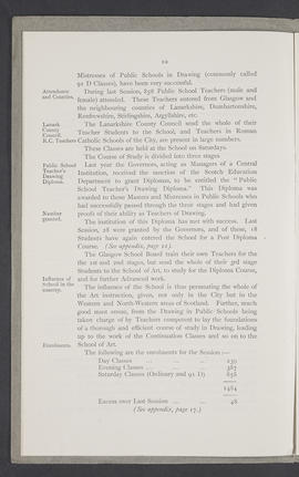 Annual Report 1903-04 (Page 10)