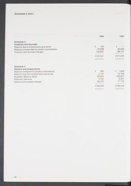 Annual Report 1988-89 (Page 18)
