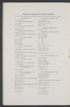 Annual Report 1890-91 (Page 14)