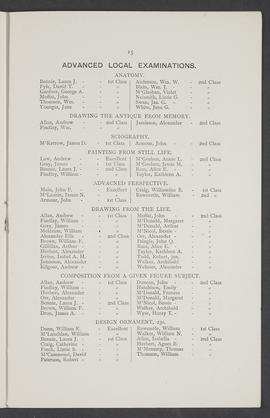 Annual Report 1891-92 (Page 15)