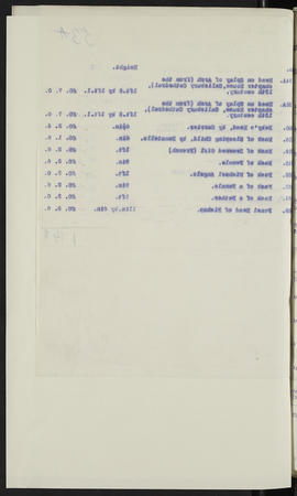 Minutes, Oct 1916-Jun 1920 (Page 53A, Version 4)