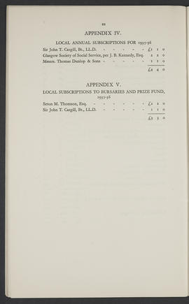 Annual Report 1935-36 (Page 22)