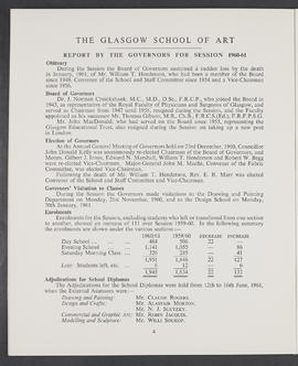 Annual Report and Accounts 1960-61 (Page 4)