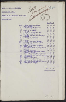 Minutes, Mar 1913-Jun 1914 (Page 83B, Version 1)