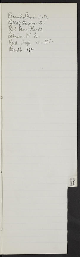 Minutes, Jun 1914-Jul 1916 (Index, Page 17, Version 1)