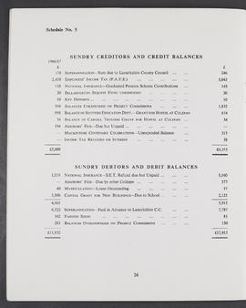 Annual Report 1967-68 (Page 26)