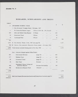 Annual Report 1967-68 (Page 27)