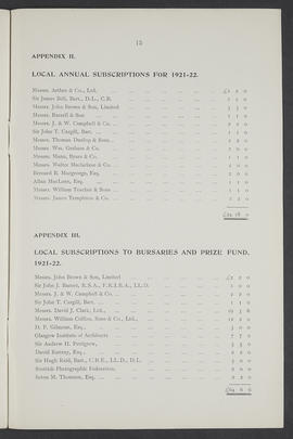 Annual Report 1921-22 (Page 15)