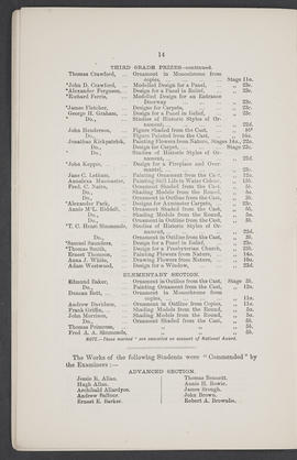Annual Report 1882-83 (Page 14)