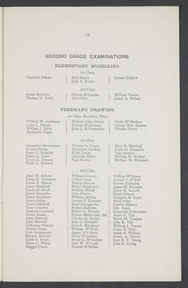 Annual Report 1889-90 (Page 19)