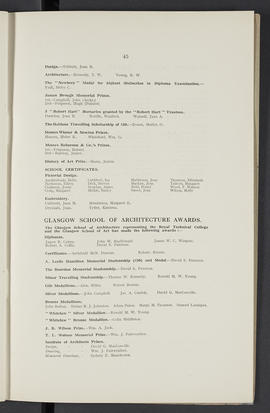 General prospectus 1931-1932 (Page 45)