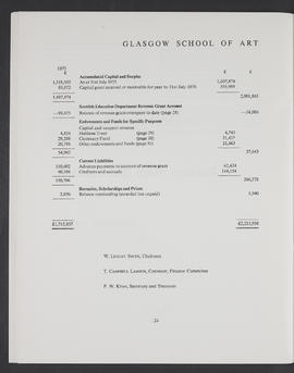 Annual Report 1975-76 (Page 24)